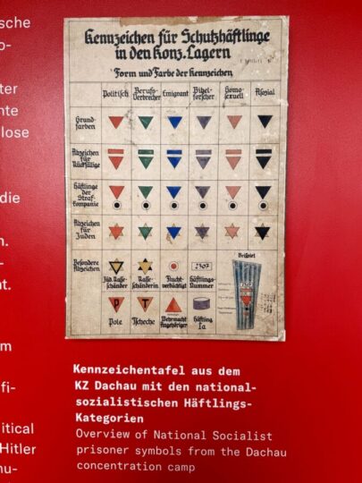 Warendorf: Stolen Memories (Arolsen Archives)