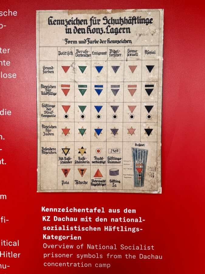 Warendorf: Stolen Memories (Arolsen Archives)