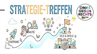 30.09.26 Strategieworkshop